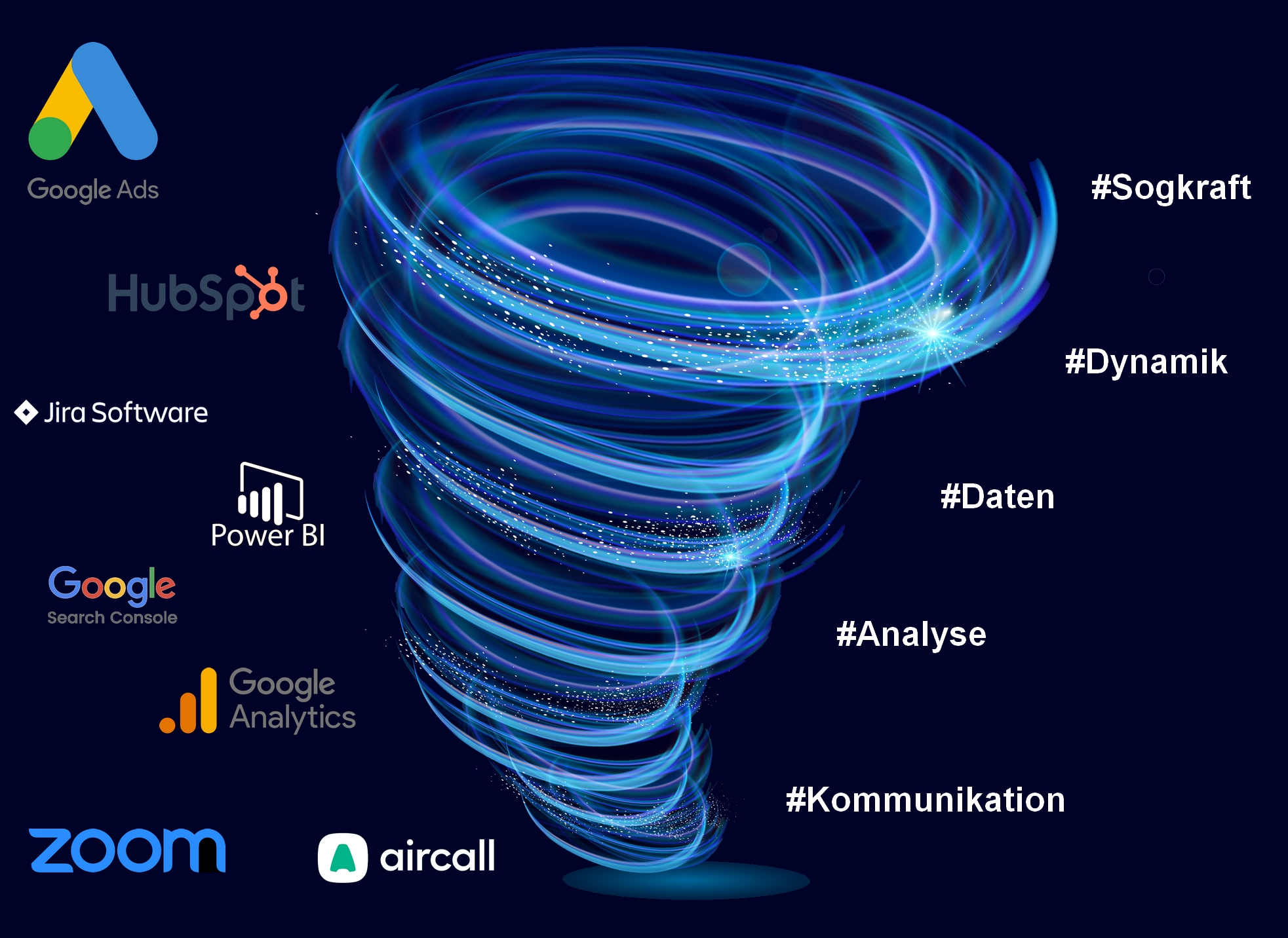 Dynamischer_Funnel-1